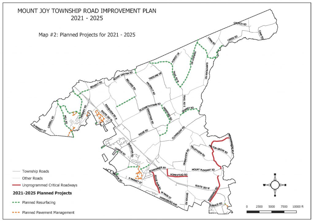 Planned Projects 2021-2025
